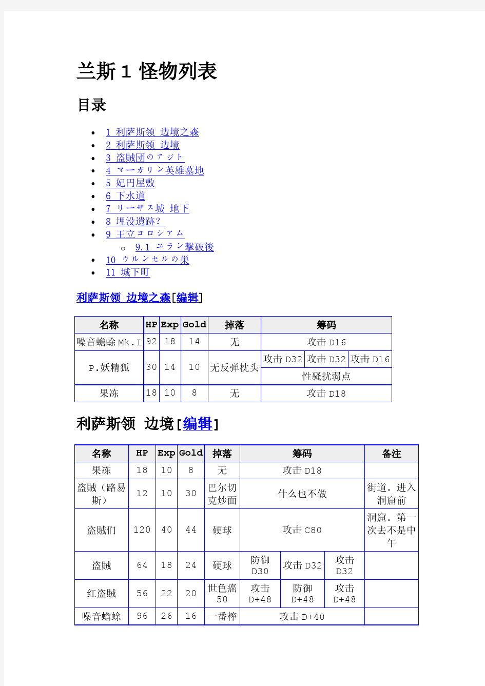 兰斯1怪物列表 - 哈尼百科