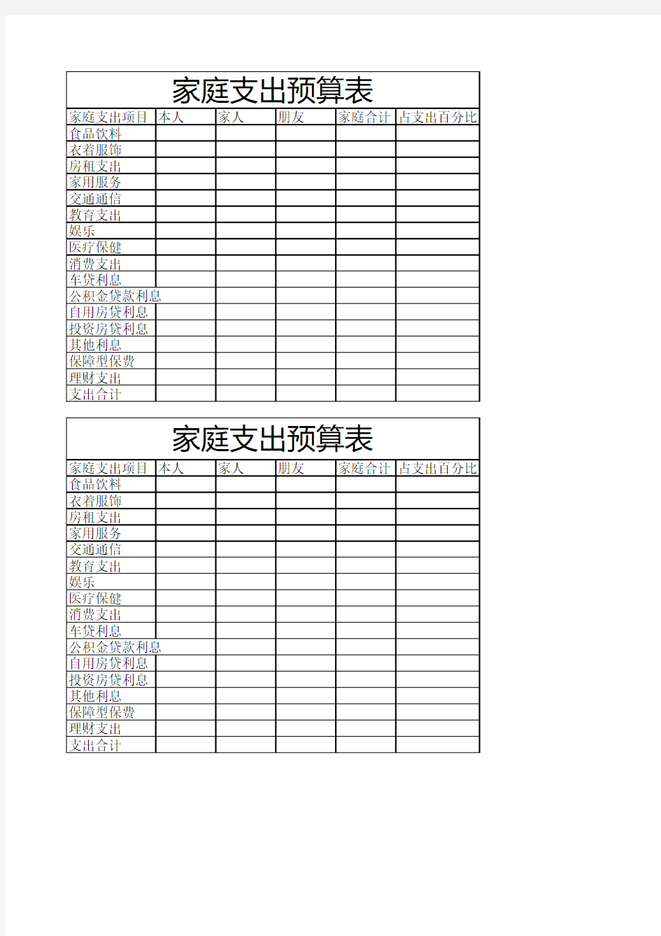 家庭支出预算表