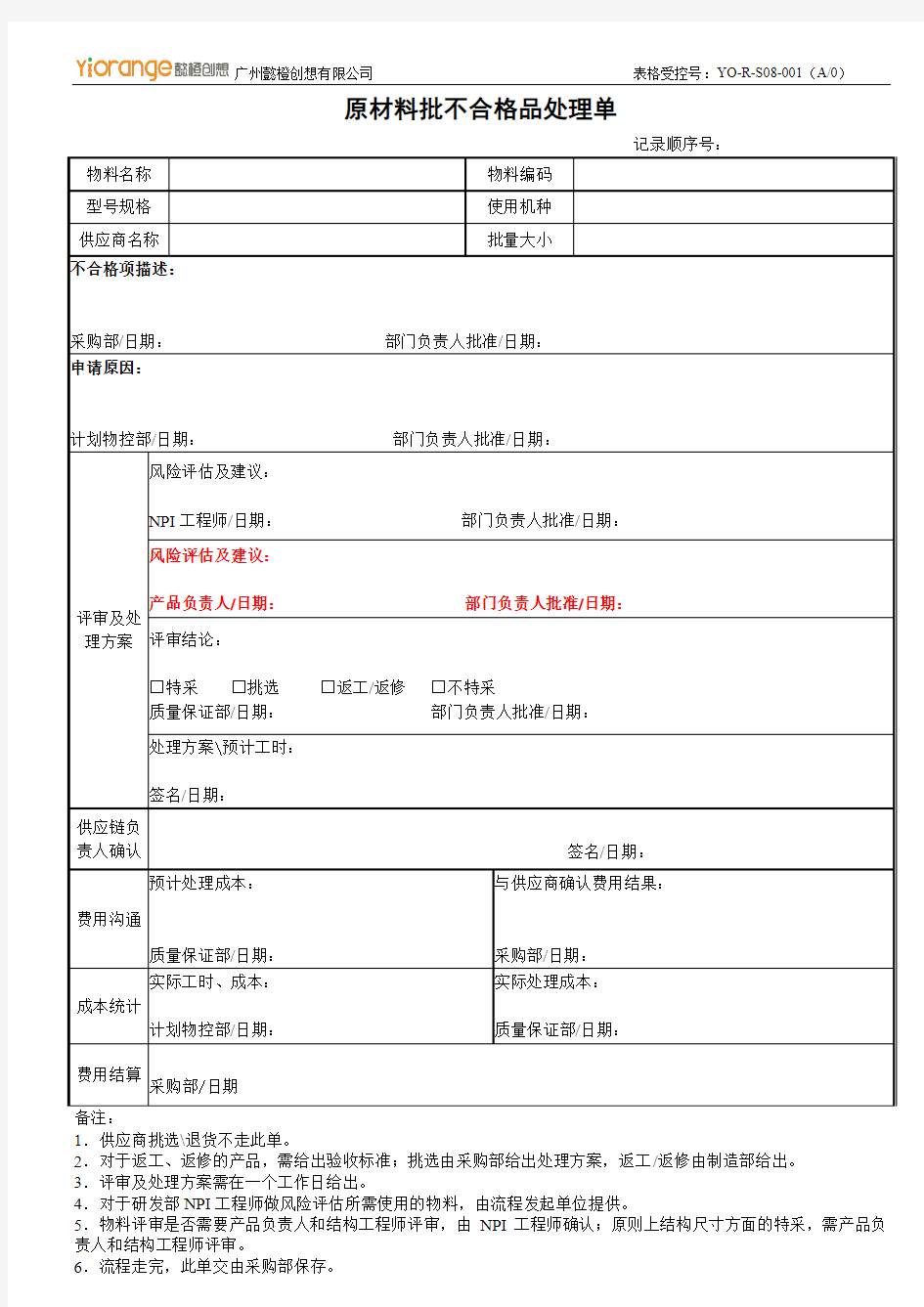 原材料批不合格品处理单