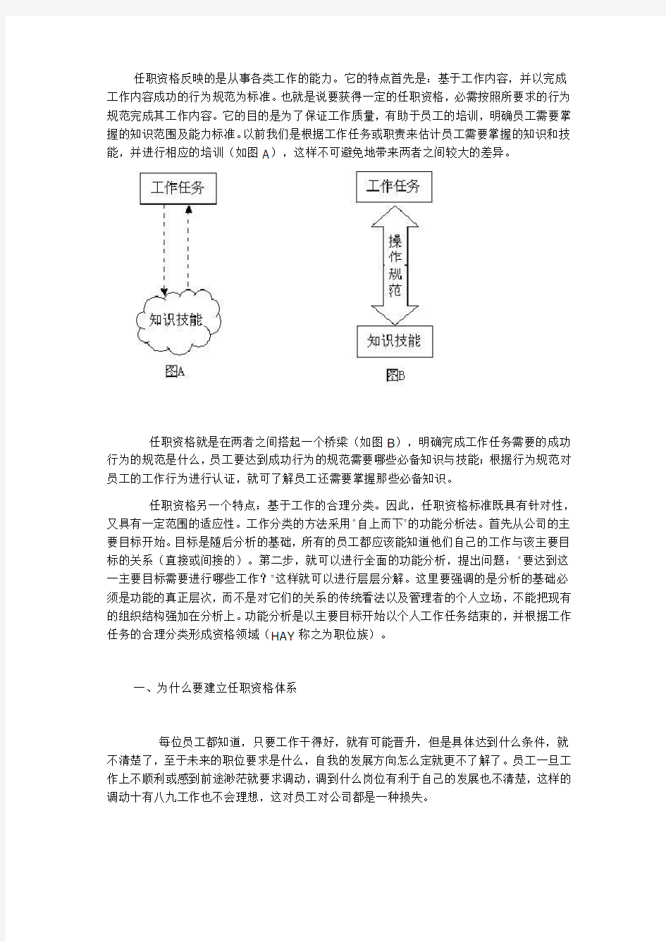 华为案例-任职资格体系