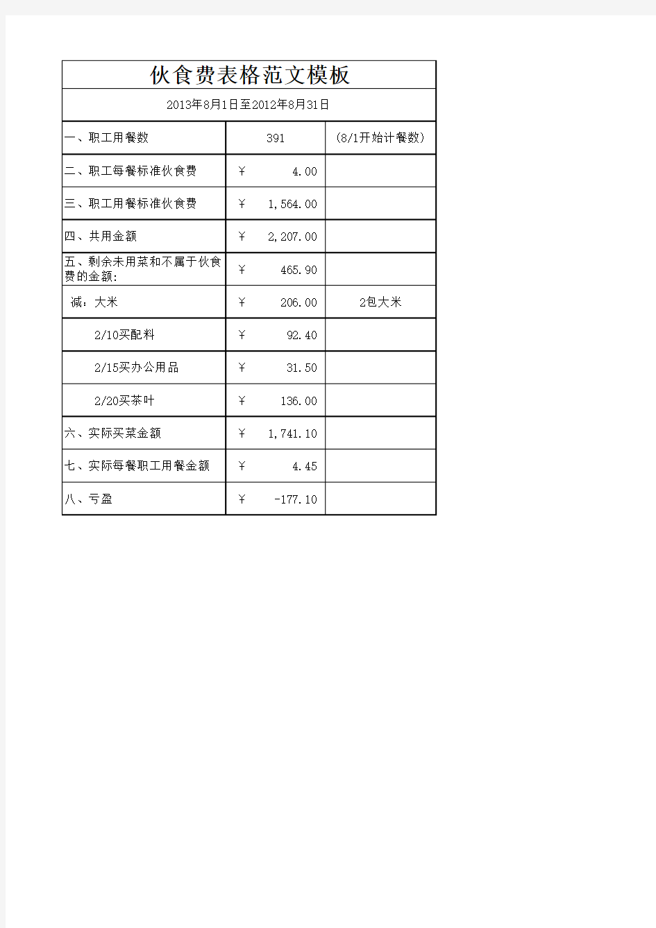 伙食费表格范文模板