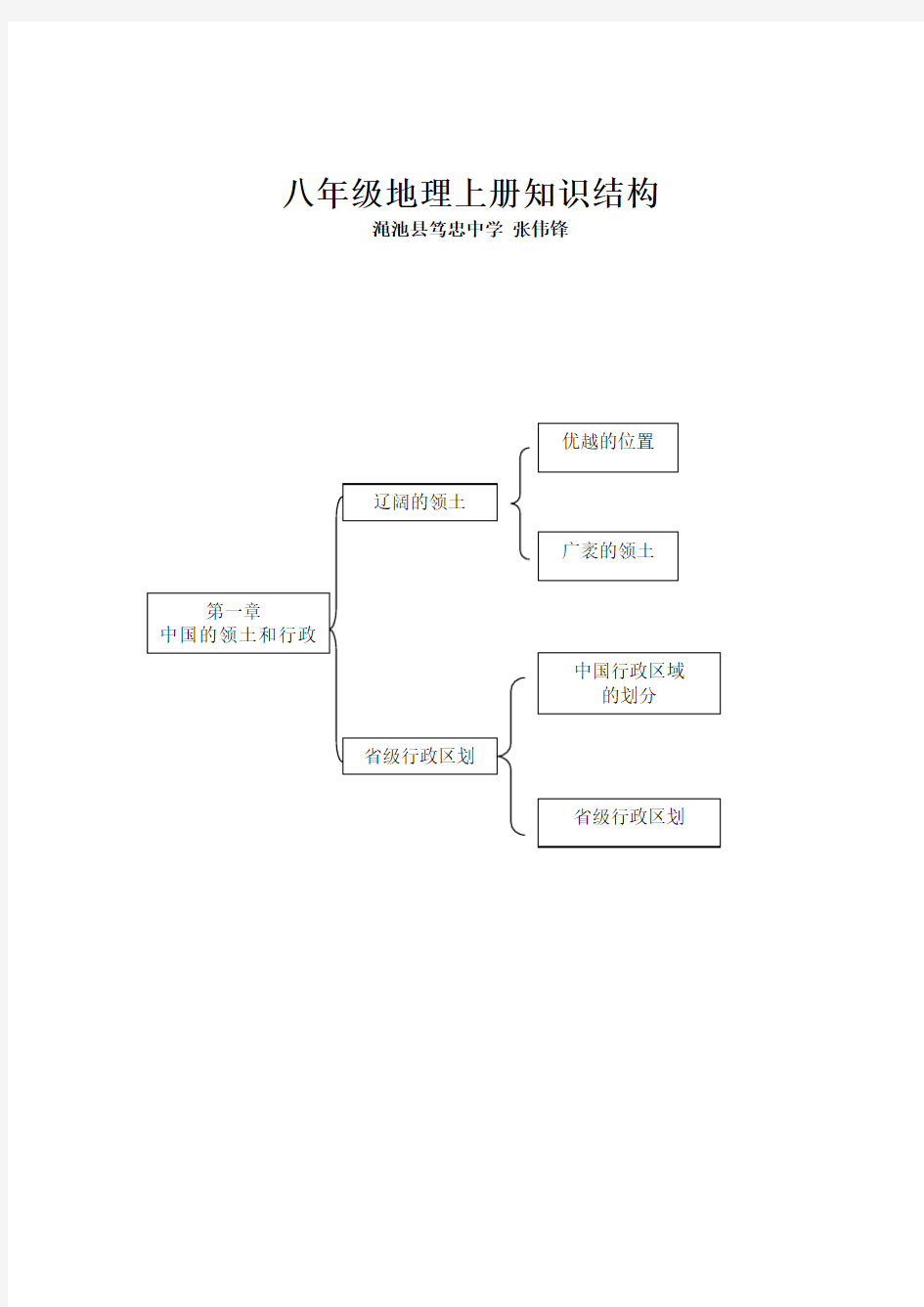 八年级地理上册单元知识结构图