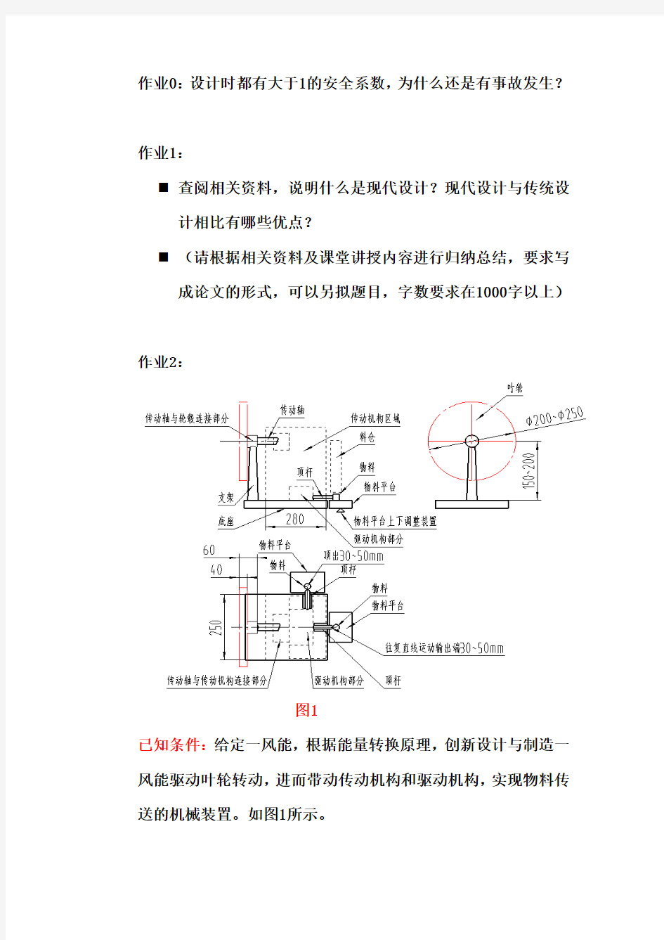 创新设计要求