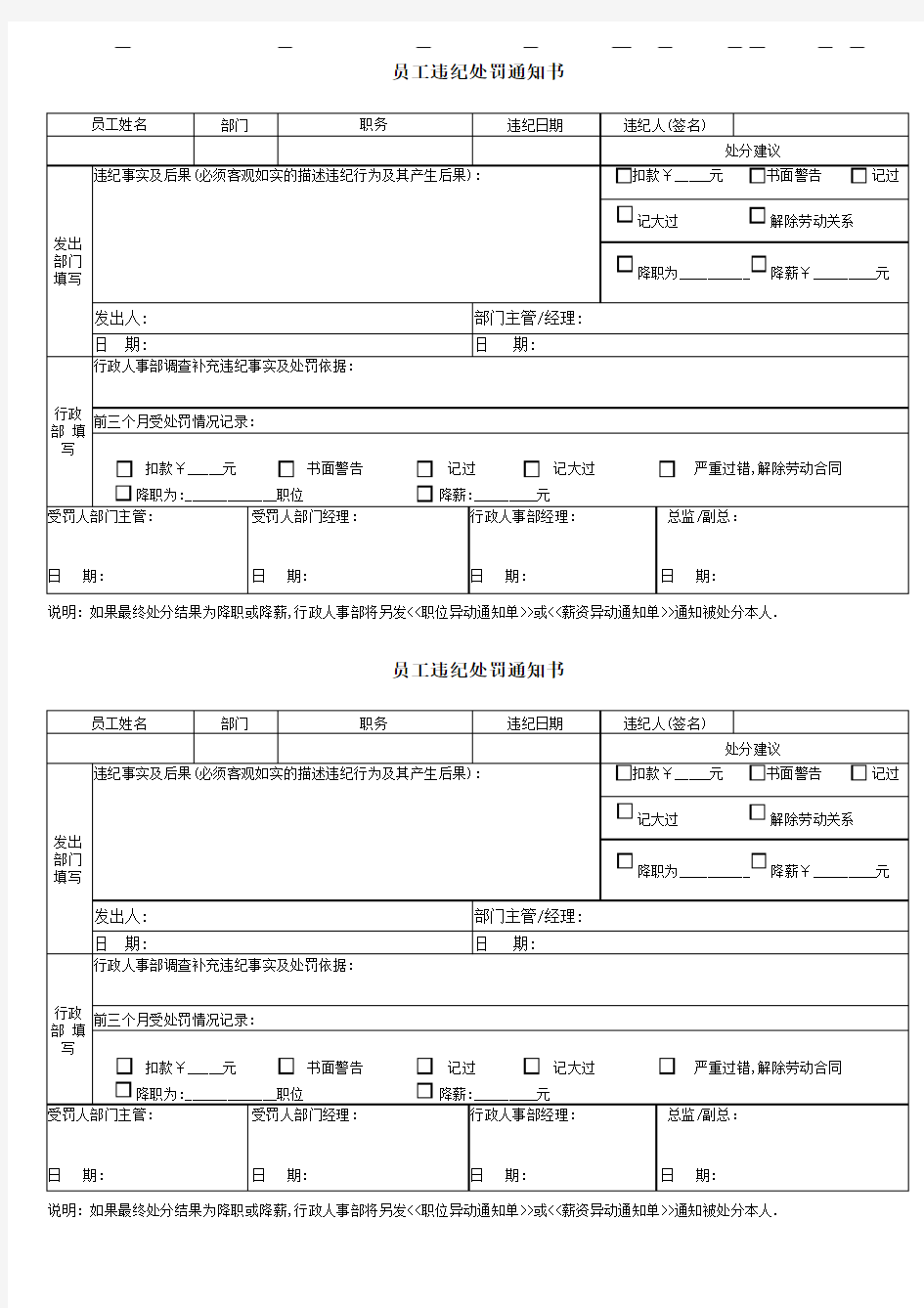 员工违纪处罚通知书