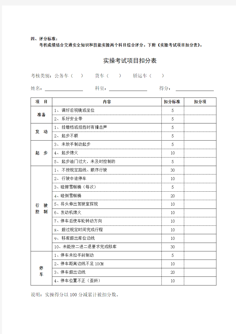 货车驾驶员实操考核