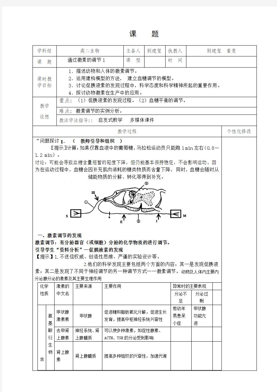 通过激素的调节1