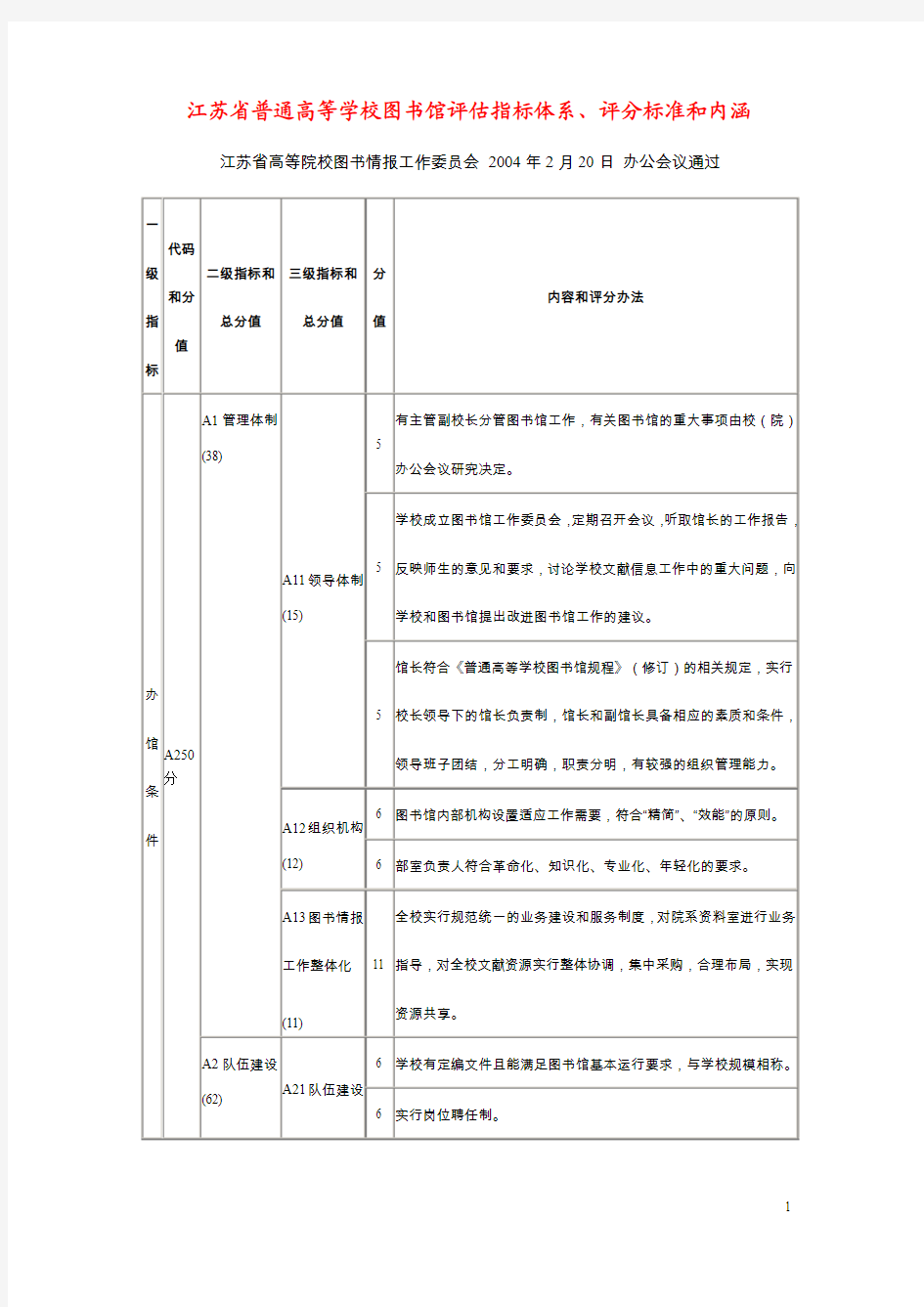 江苏省普通高等学校图书馆评估指标体系,评分标准和内涵