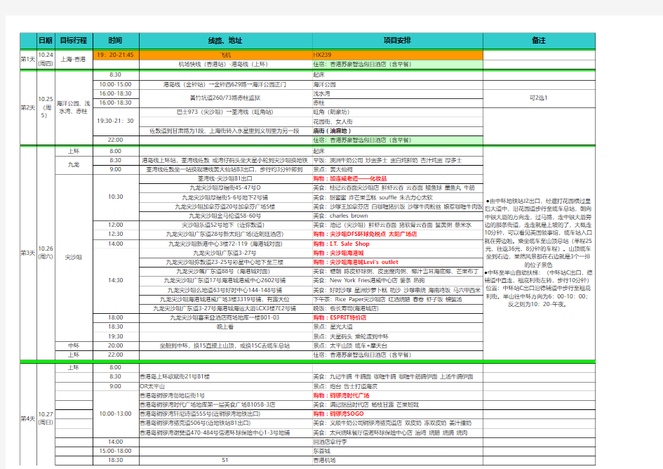 香港自助旅游行程表