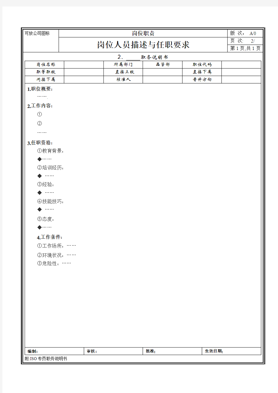 职务说明书格式1