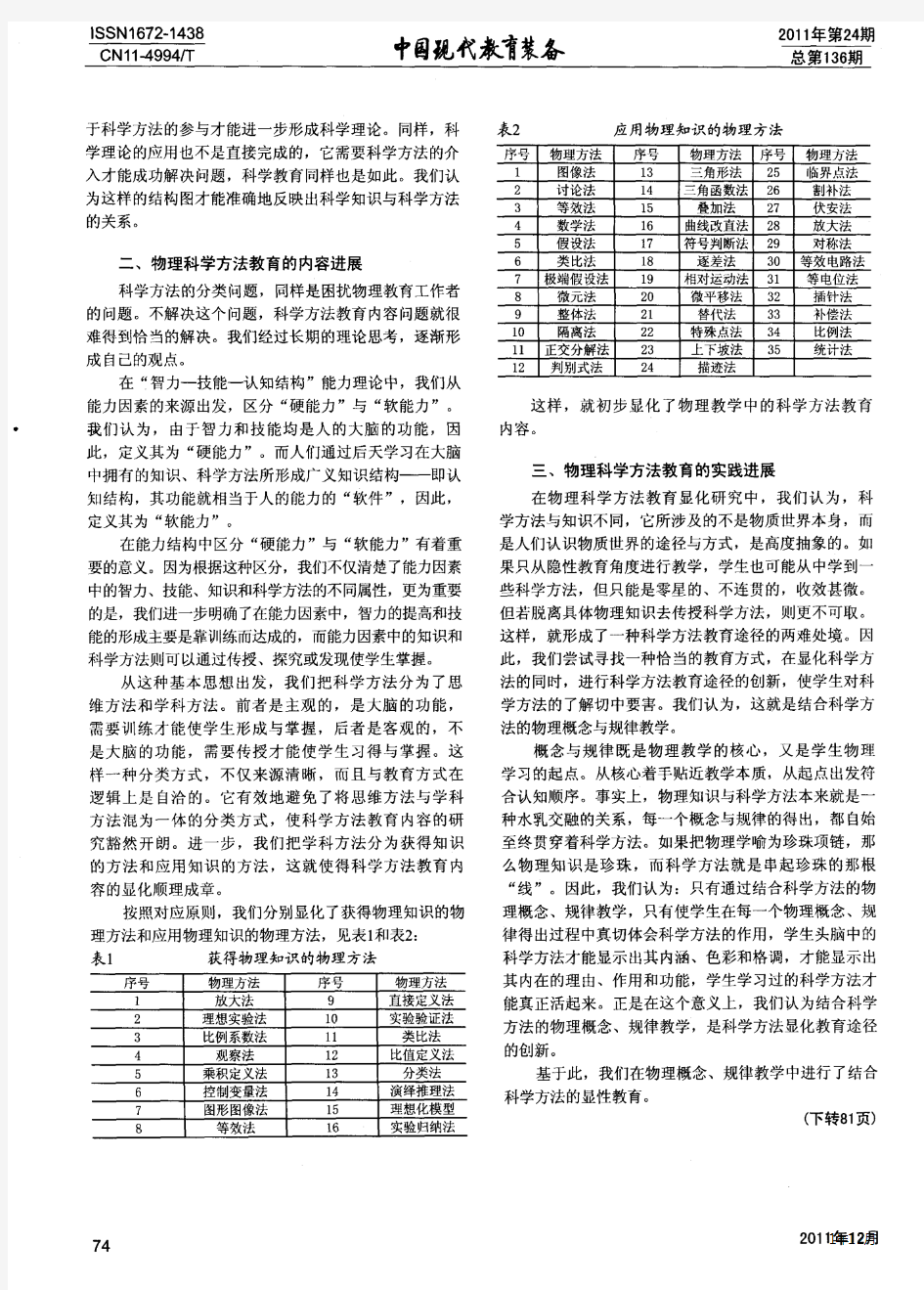 物理科学方法显化教育的理论与实践研究