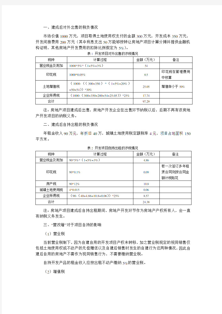 房地产开发项目出售与自持的税负对比分析