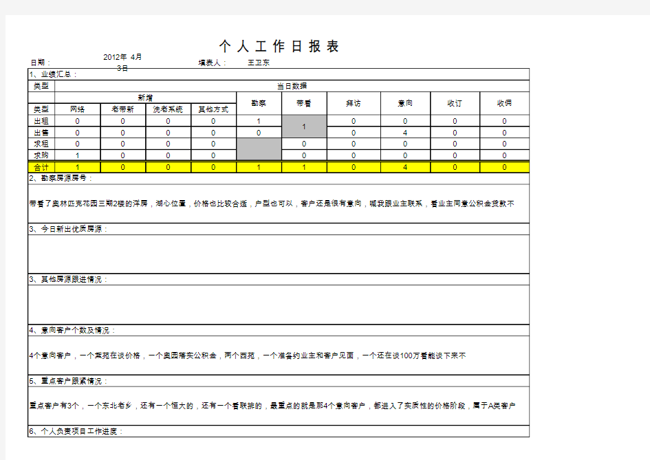 工作日报表模板