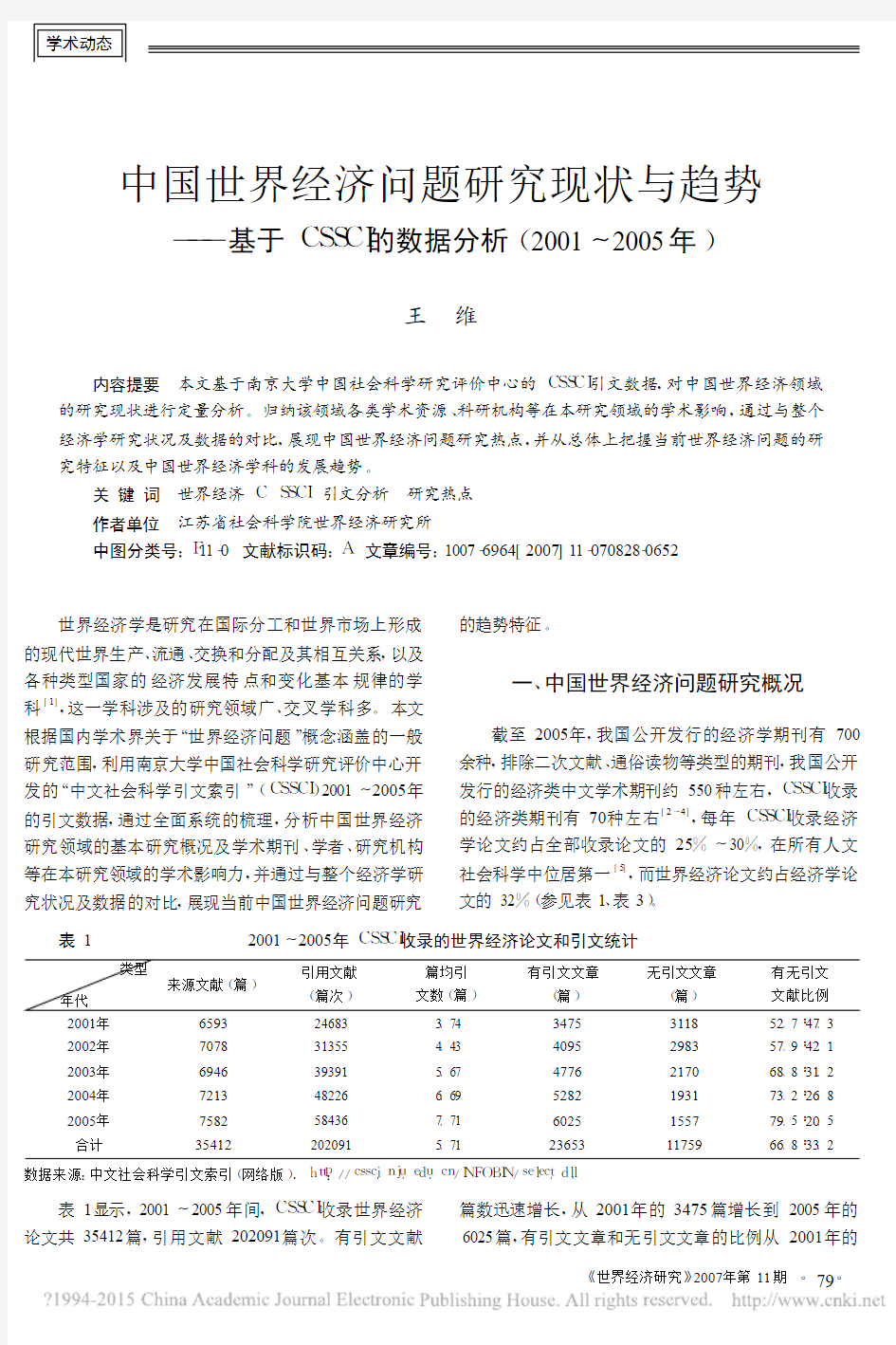 中国世界经济问题研究现状与趋势__省略_数据分析_2001_2005年_王维