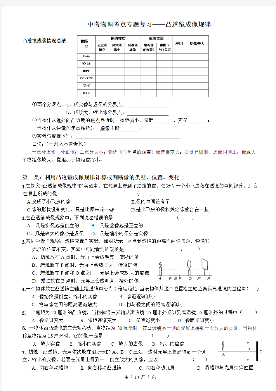 中考物理考点专题复习——凸透镜成像规律