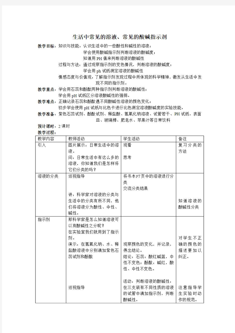 生活中常见的溶液、常见的酸碱指示剂