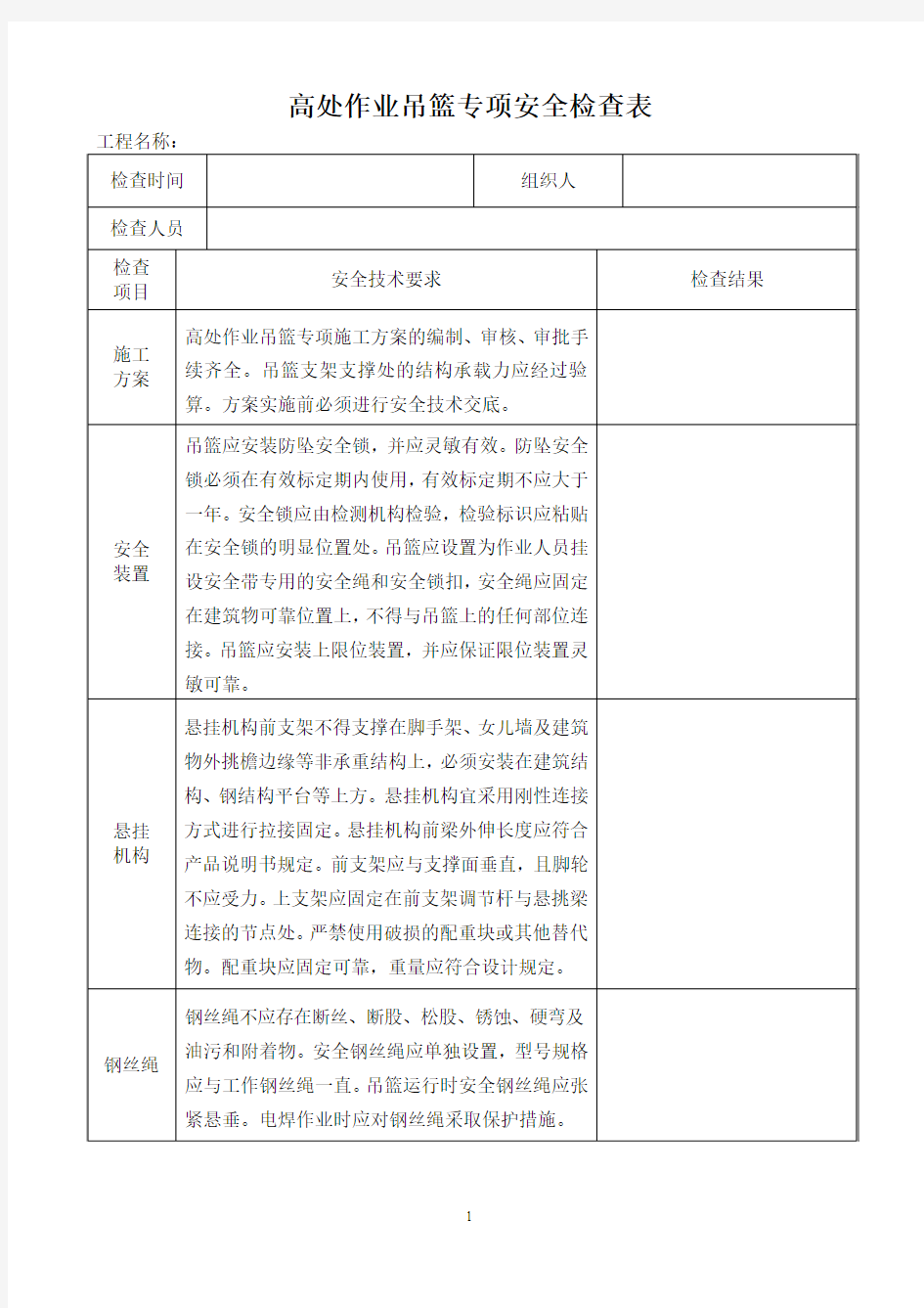 高处作业吊篮专项检查表