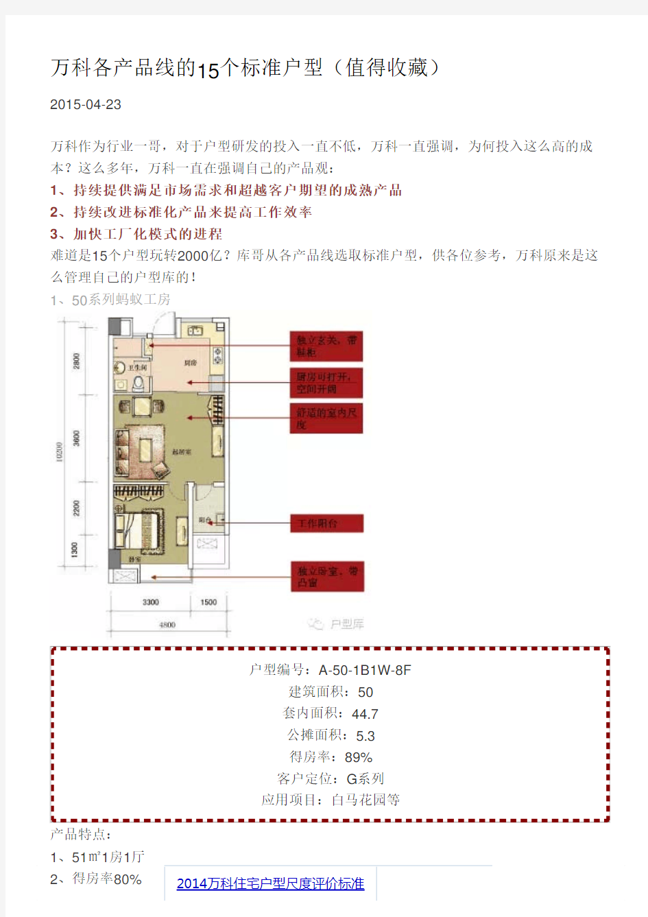 万科各产品线的15个标准户型(值得收藏)万科标准牛逼户型图!