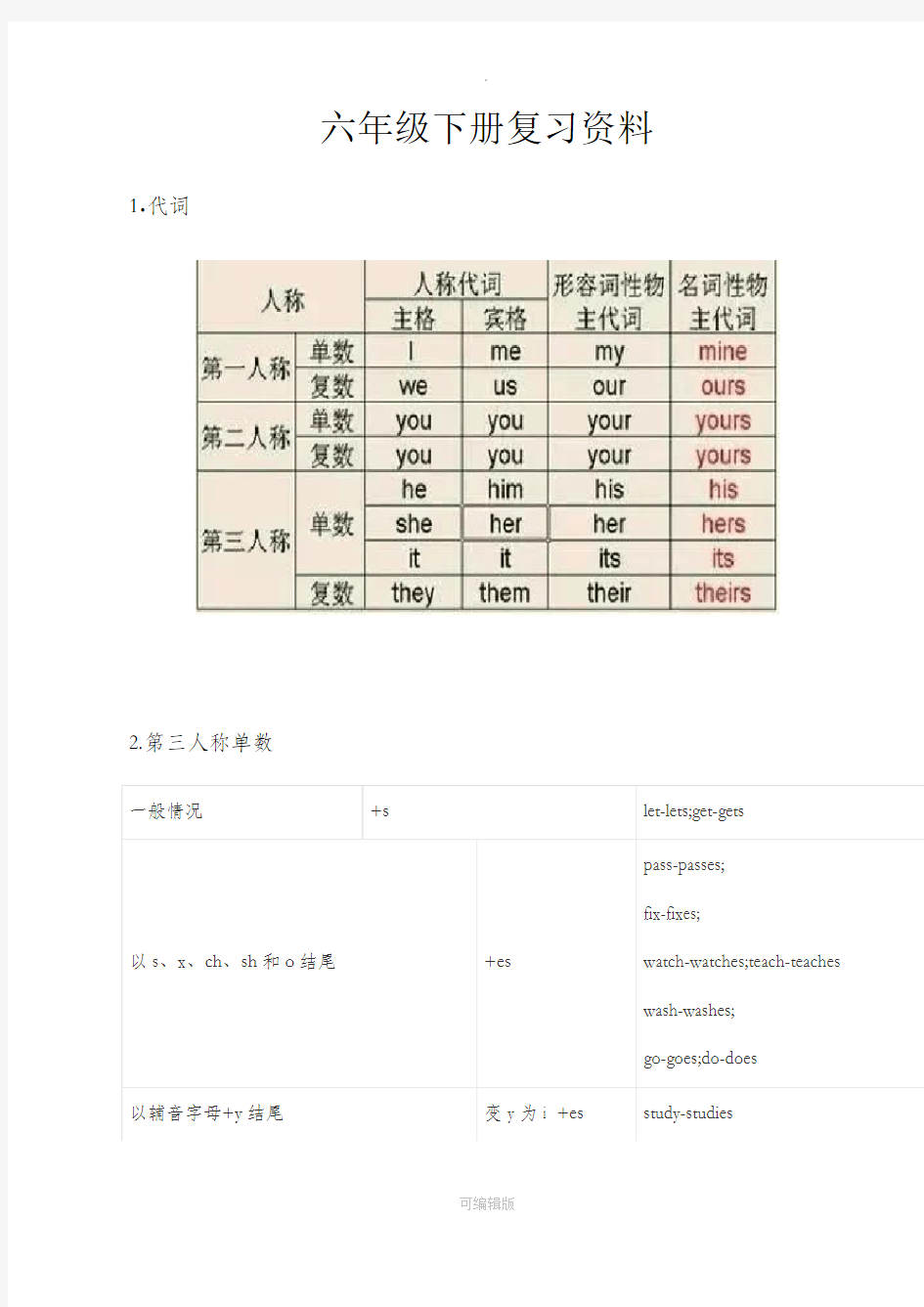 闽教版六年级下册英语复习资料