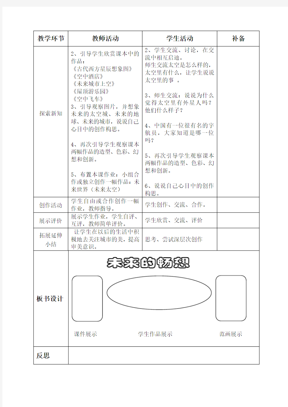 赣美版(江西版)小学三年级下册美术(第六册)《未来的畅想》教学设计