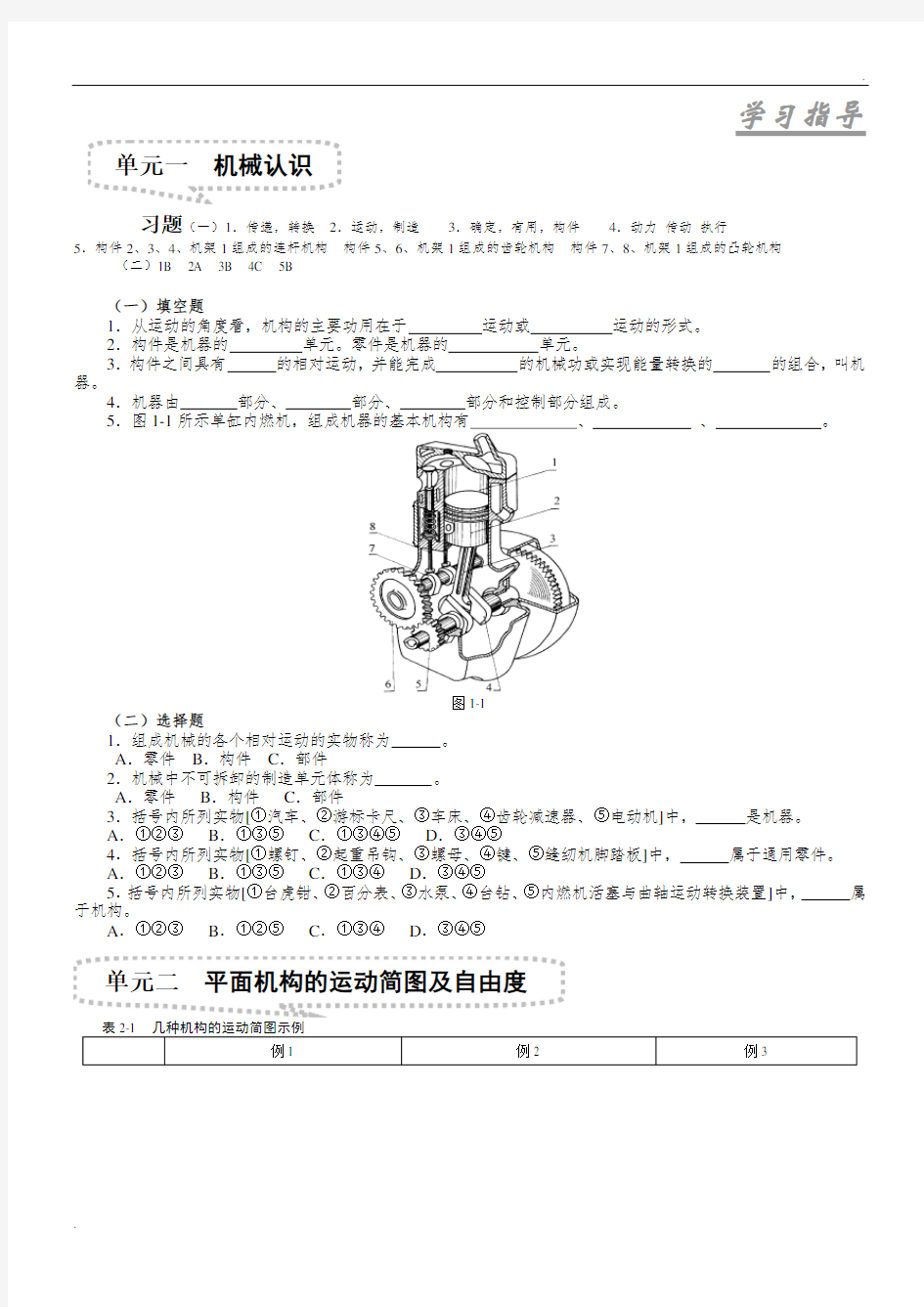 机械设计基础复习题(附答案)