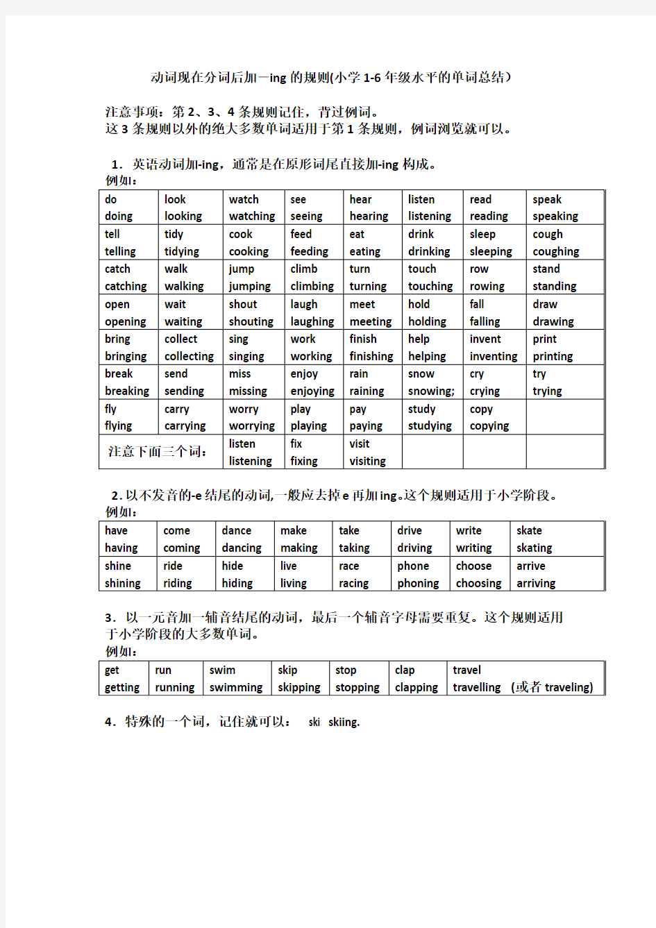 动词ing形式大全--小学阶段