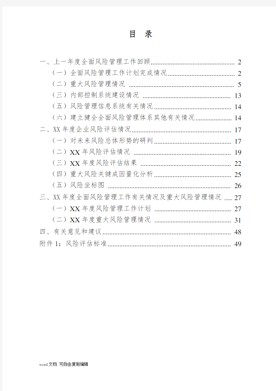 ××公司年度全面风险管理报告2017