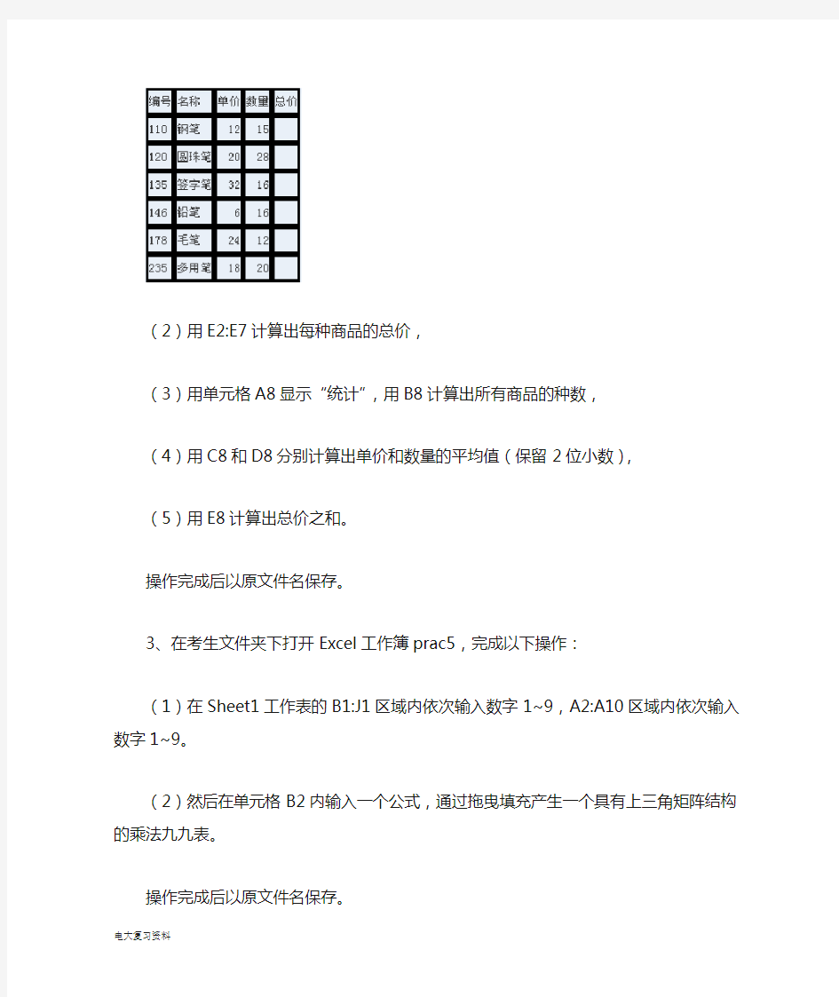 2018计算机应用基础Excel电子表格题目