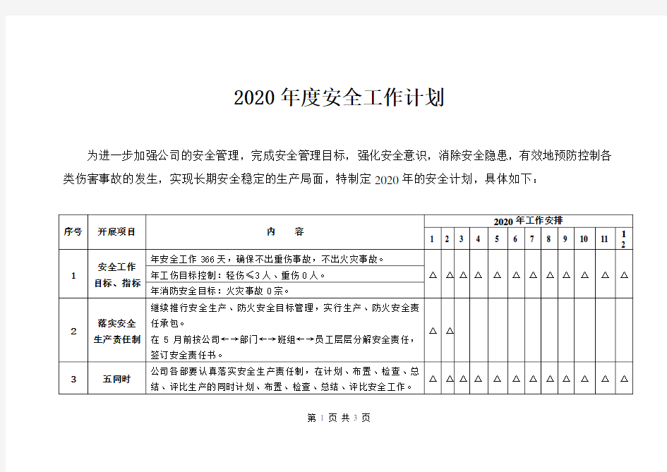 2020年度安全工作计划