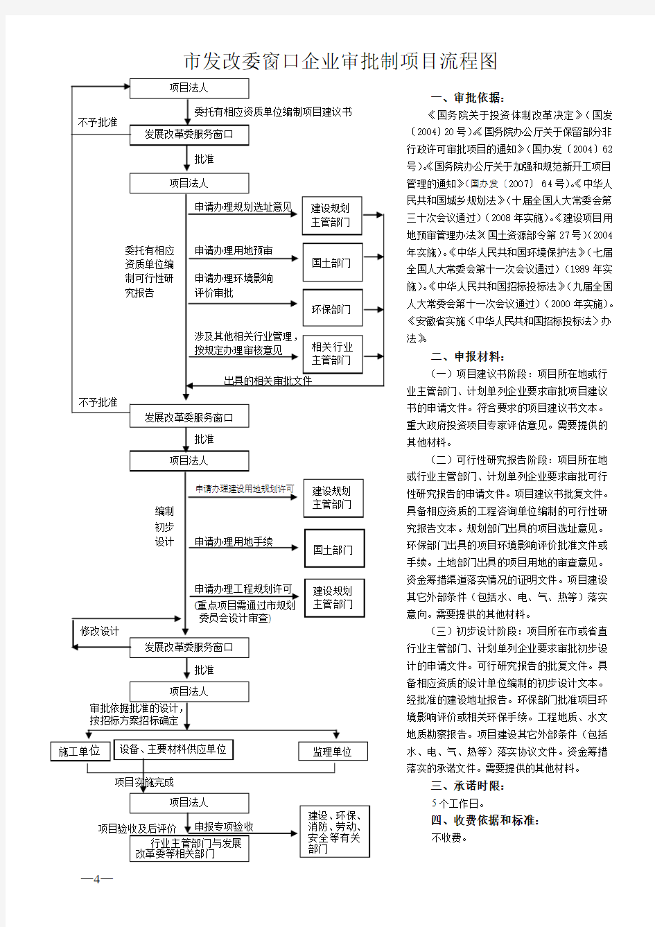 发改部门项目立项申请与科研报告批复指南