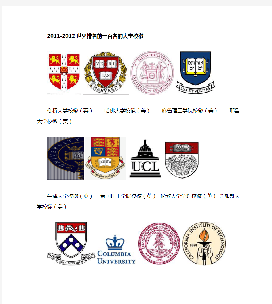 世界排名前100的大学校徽