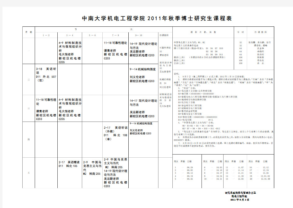 中南大学校本部2006年秋季博士研究生部分公共课课程表