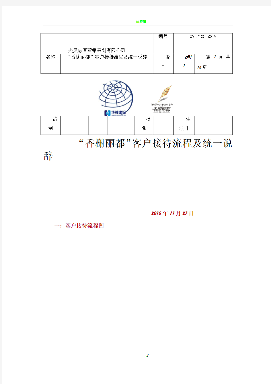 售楼处客户接待流程及统一说辞