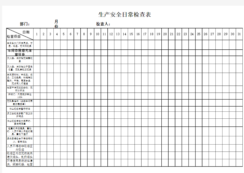 安全生产日常检查表(日)