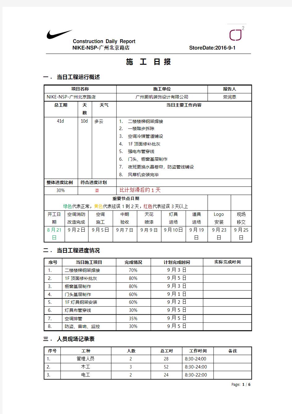 Nike-NSP-广州北京路店施工日报2016年9月1日