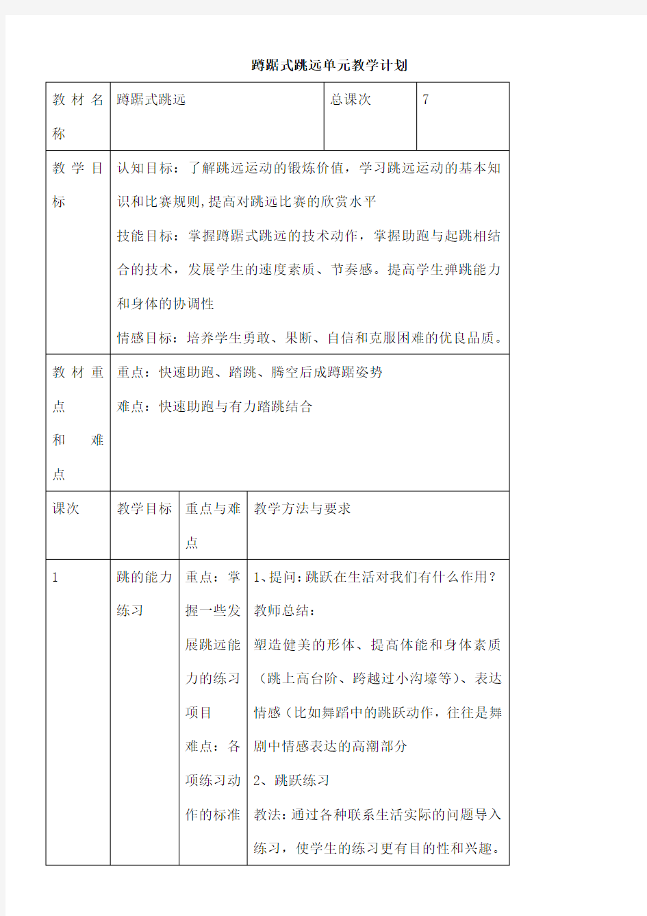 蹲踞式跳远单元教学计划