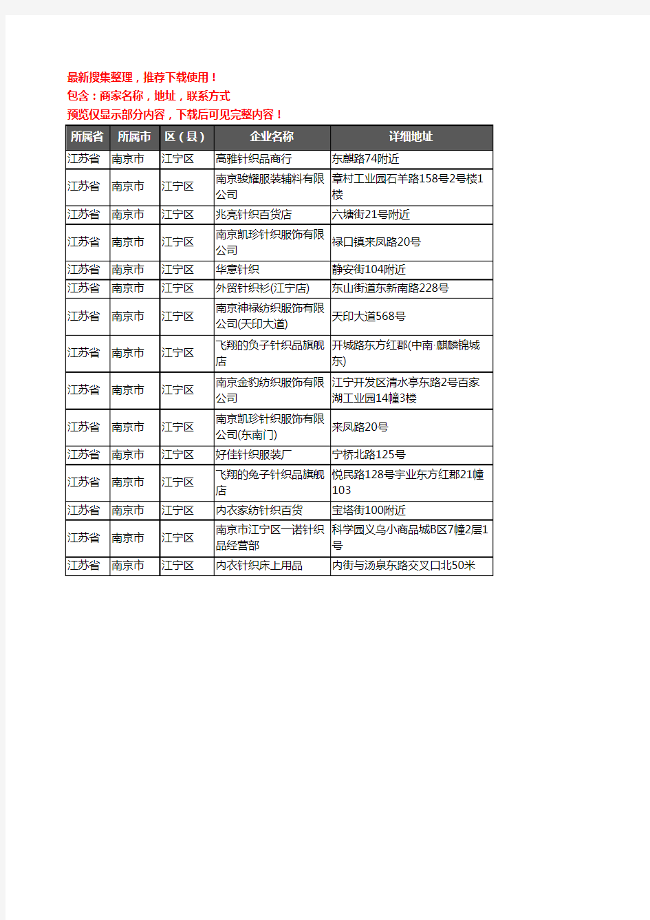 新版江苏省南京市江宁区服装纺织企业公司商家户名录单联系方式地址大全15家