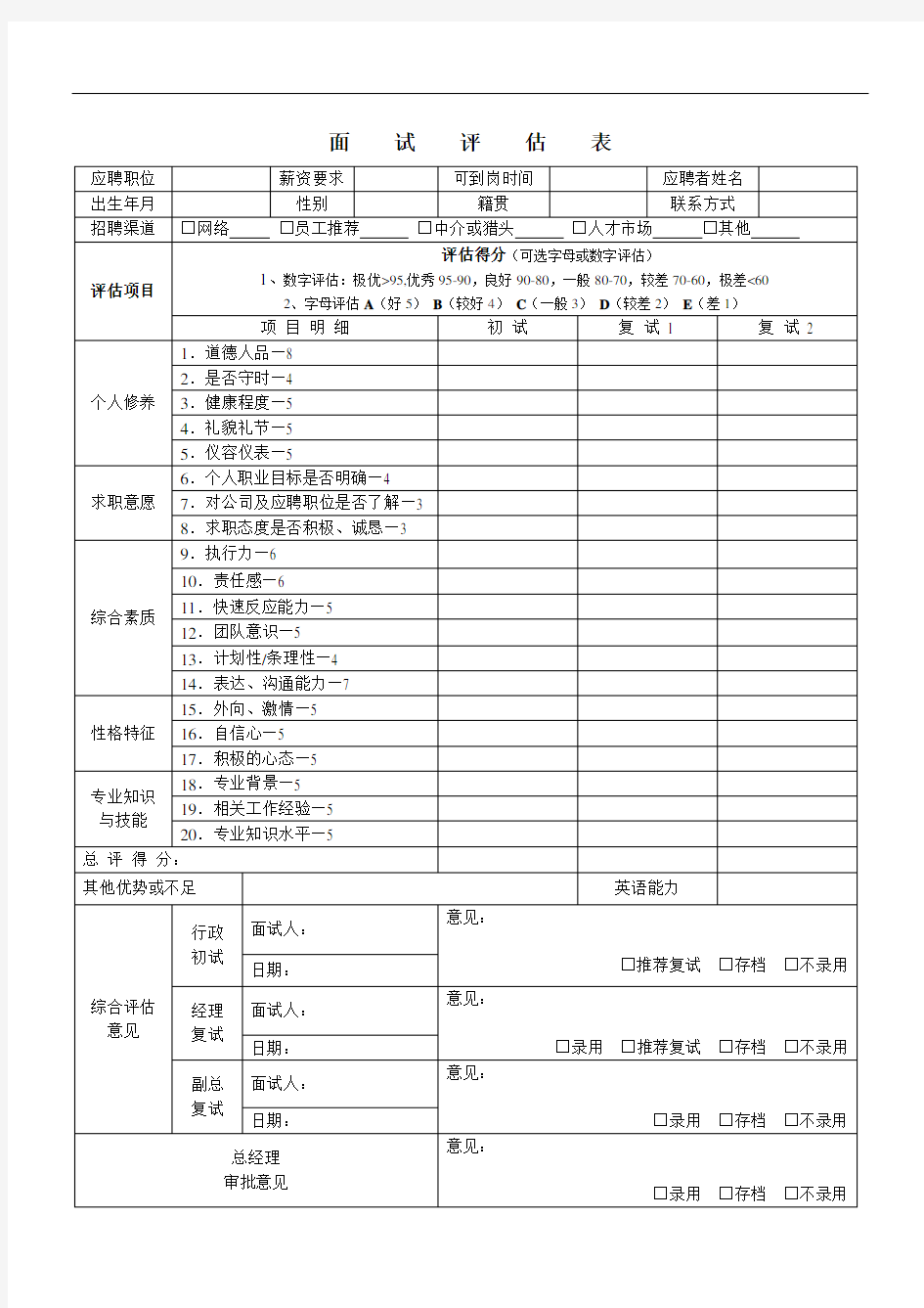 最新最全公司招聘面试评估表教程文件