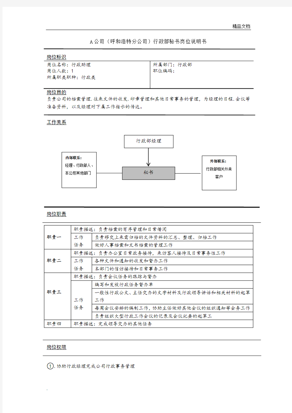 行政秘书岗位说明书