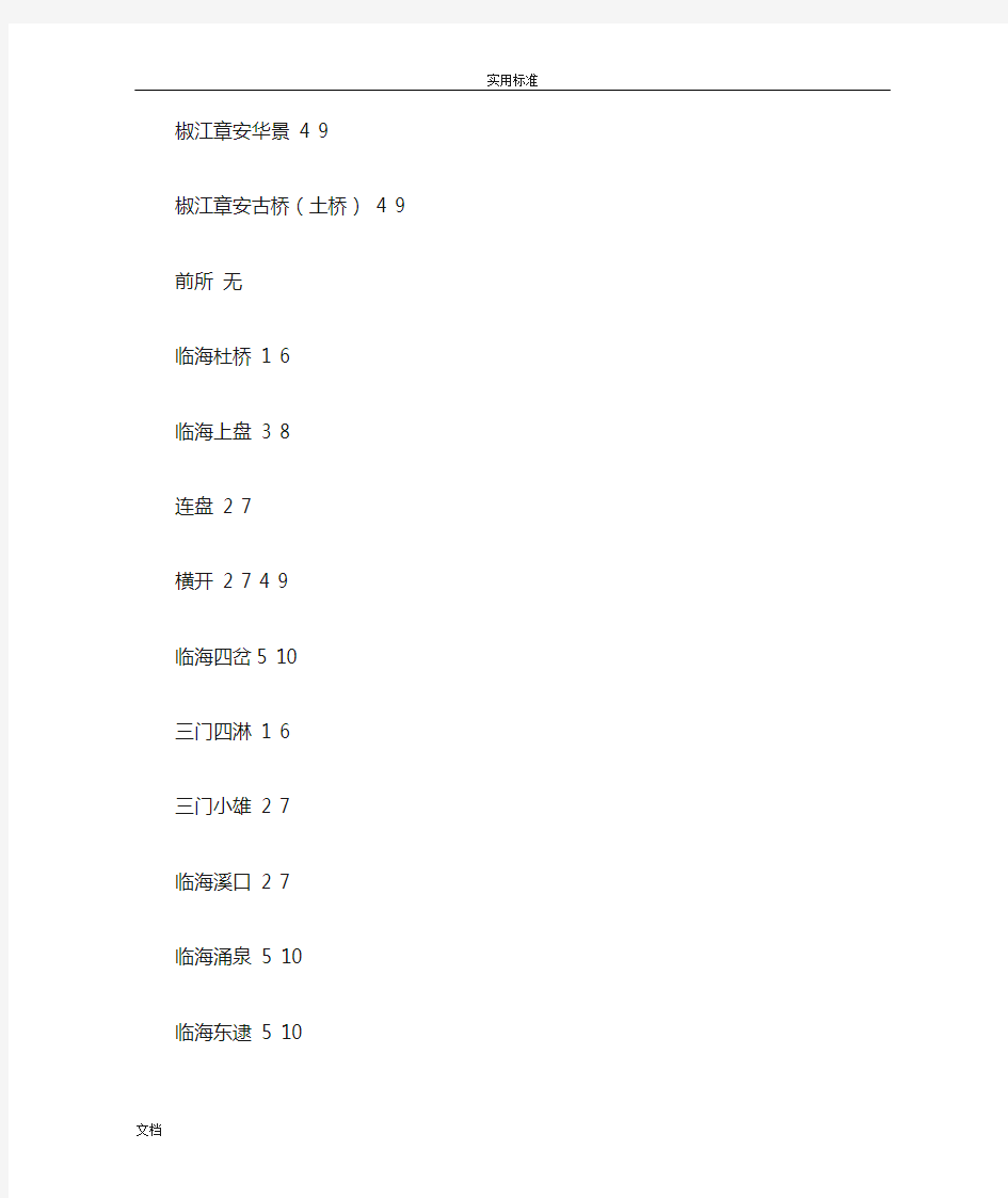 台州各乡镇地集市列表