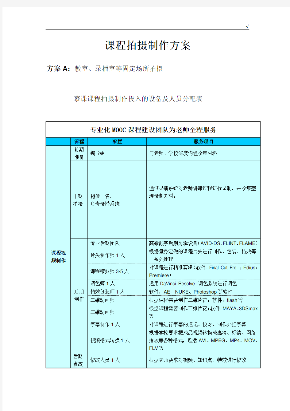 课程拍摄制作方案计划