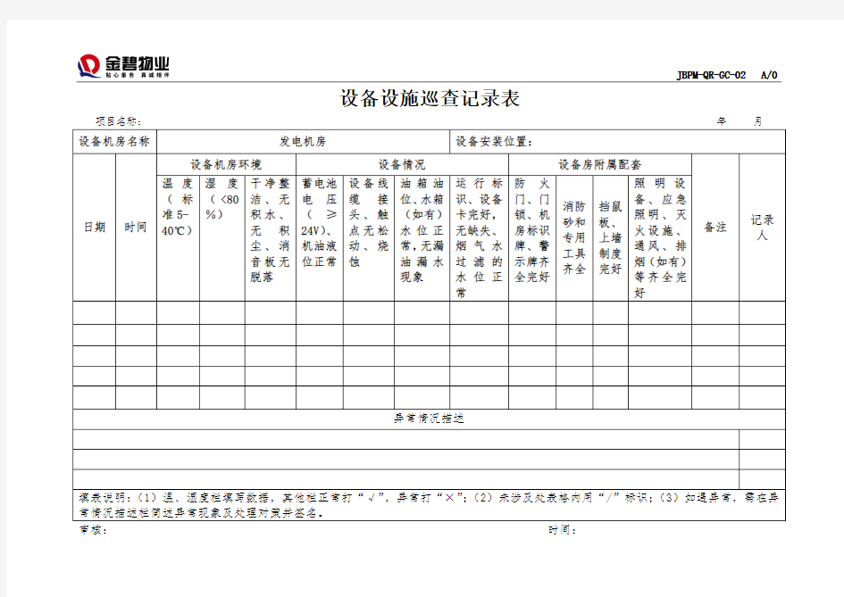 发电机房设备设施巡查记录表