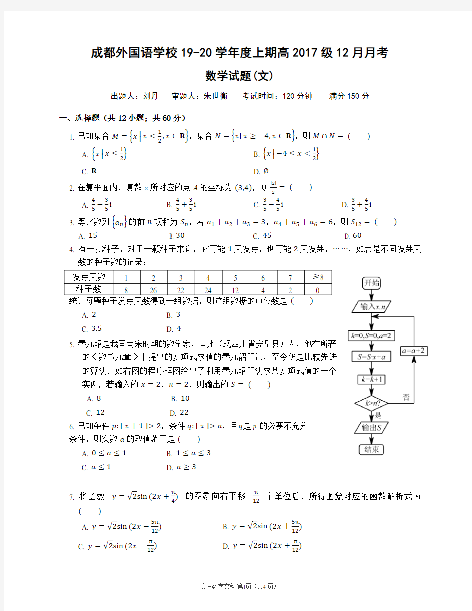 高三数学测试卷 (5)