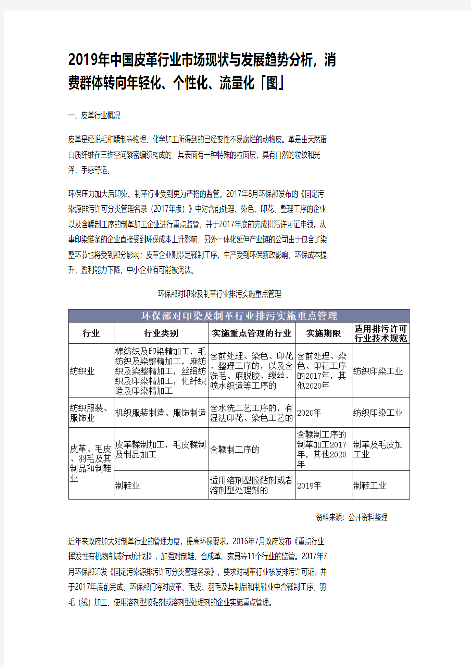 2019年中国皮革行业市场现状与发展趋势分析,消费群体转向年轻化、个性化、流量化「图」