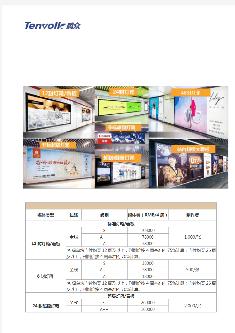 上海地铁广告价格及上海地铁广告投放