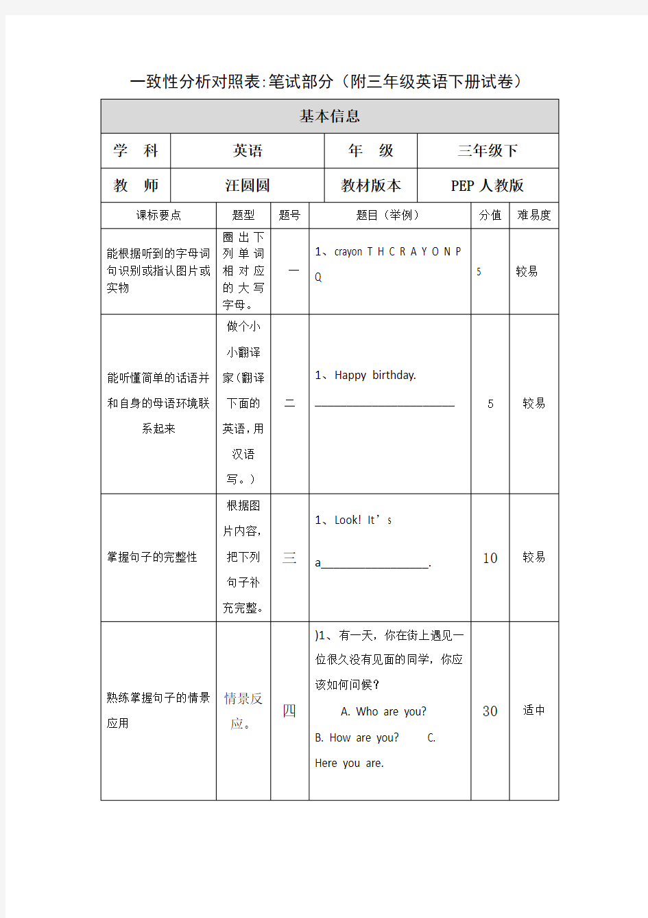 一致性分析对照表 (2)