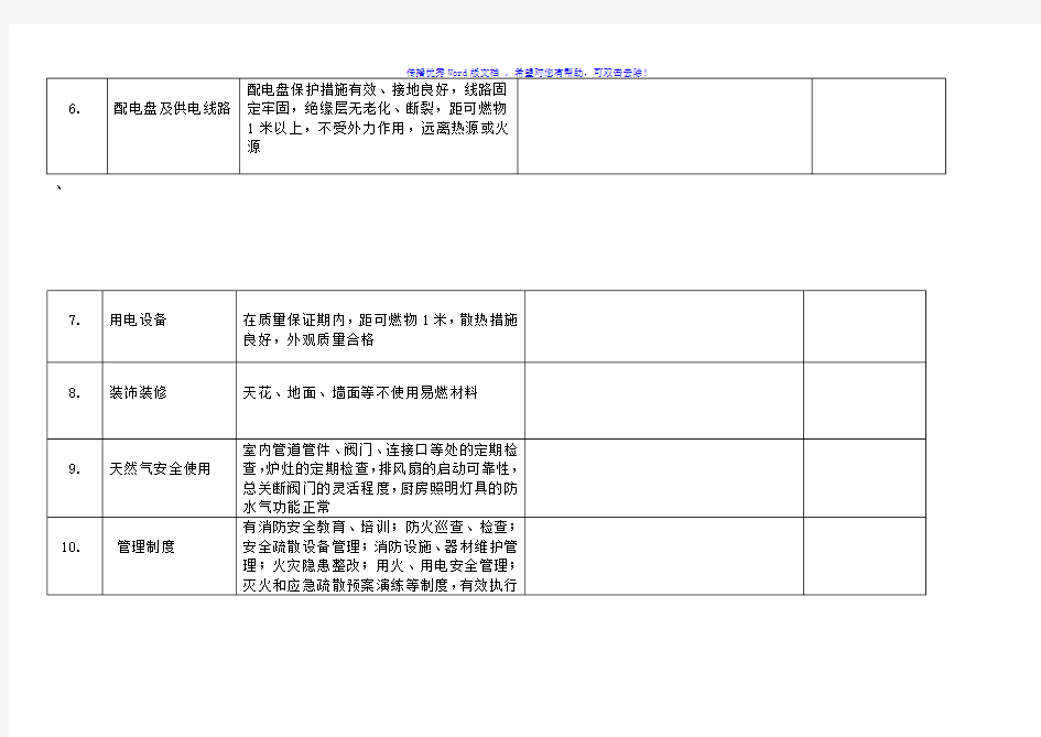 餐饮消防安全检查表Word版