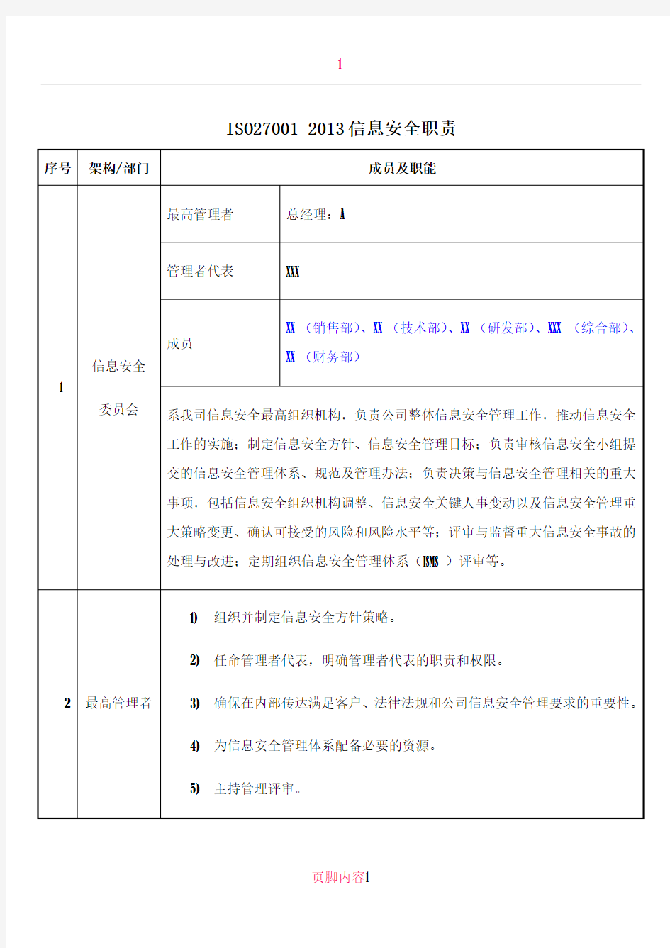 ISO27001-2013信息安全职责