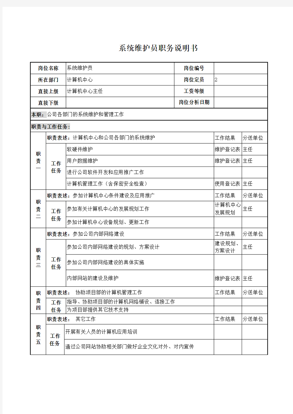 电力公司系统维护员岗位说明书