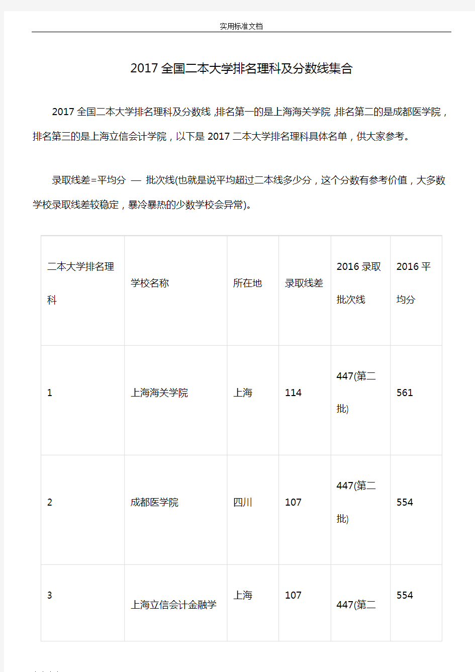 207全国二本大学排名理科及分数线集合