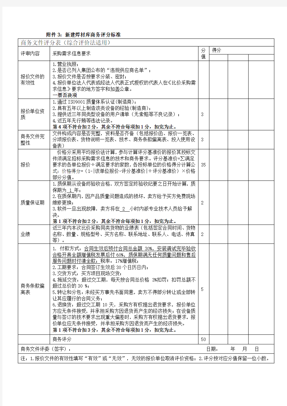 商务评分标准